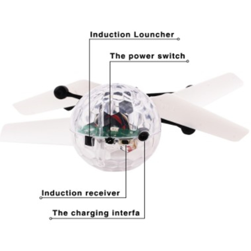 Kids Mini Drone RC Helicopter  - Drone Kit Tricopter review and price